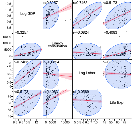 correlation coefficient jmp correlation coefficient jmp